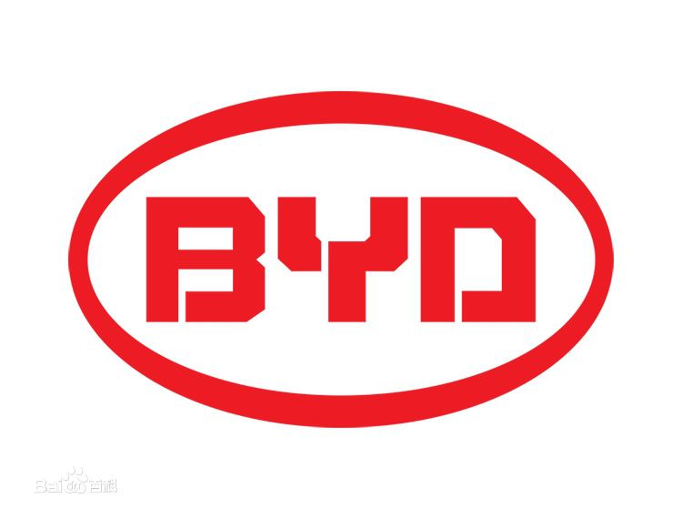 BYD Co., Ltd