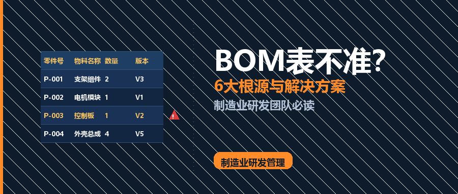 BOM表不准？制造业研发团队最头痛的6大根源与解决方案
