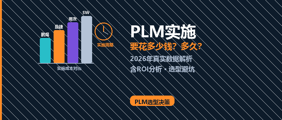 PLM系统实施要花多少钱、要多久？2026年真实数据解析
