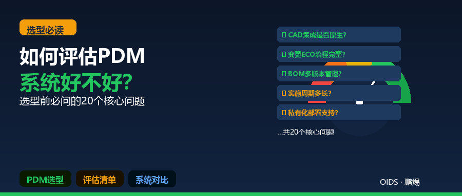 PDM系统评估指南：选型前必问的20个核心问题