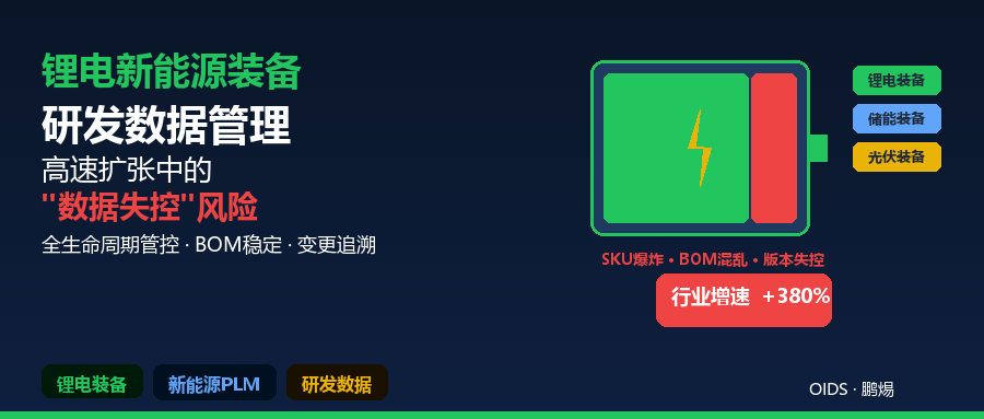 锂电新能源装备研发数据管理：高速扩张中的