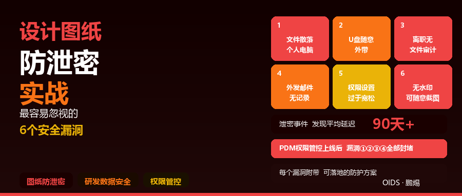 设计图纸防泄密实战：制造业企业最容易忽视的6个数据安全漏洞