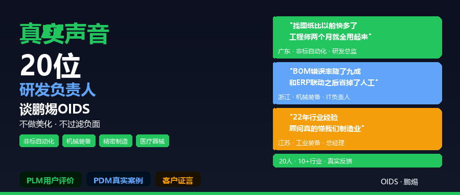 真实声音：20位制造业研发负责人谈鹏焬OIDS