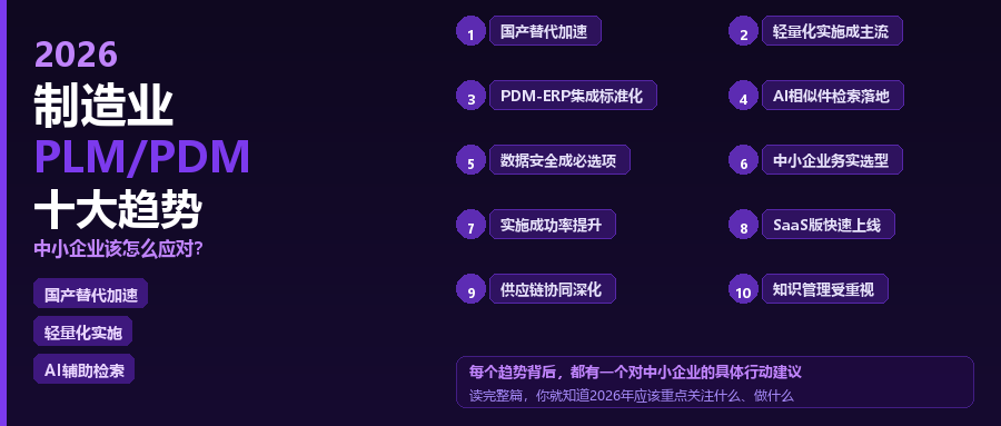 2026年制造业PLM/PDM十大趋势：中小企业该怎么应对？