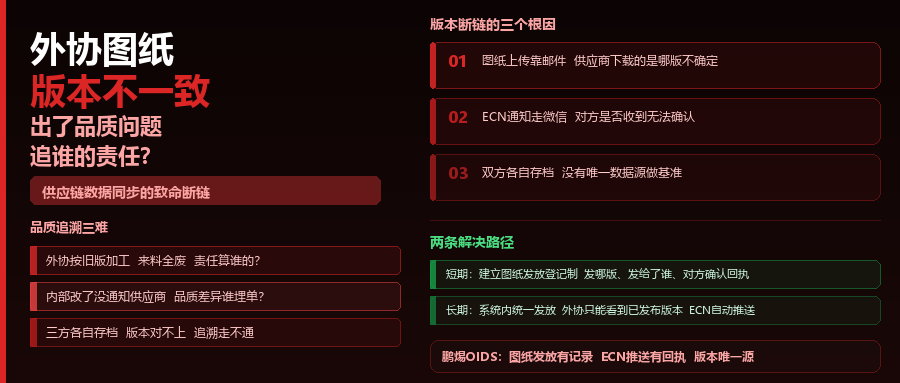 外协厂用的图纸和内部版本不一致，出了品质问题到底追谁的责任？