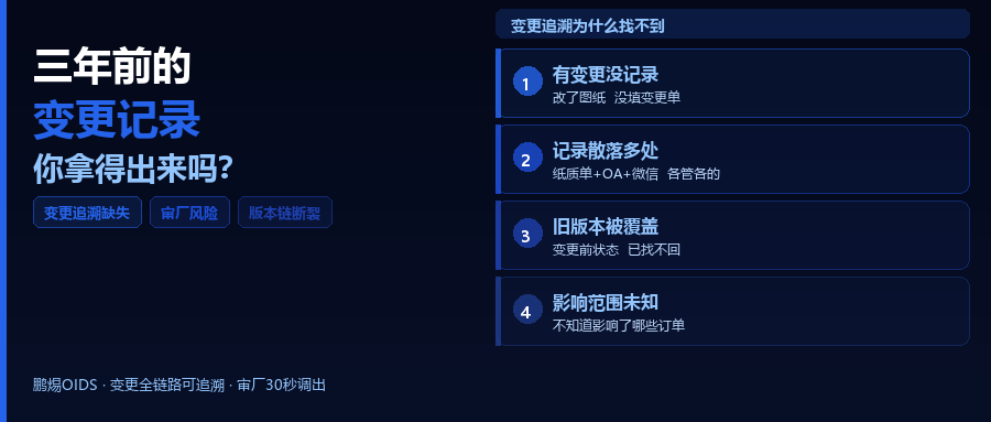 客户要追溯三年前的设计变更记录，你拿得出来吗？
