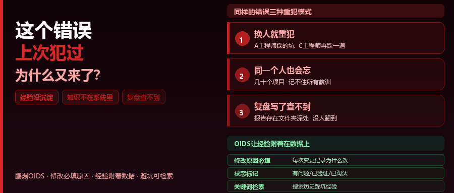 “这个错误上次犯过”——为什么同样的研发错误反复出现？