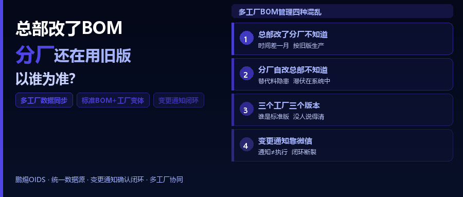 多工厂协同研发：总部和分厂的BOM到底以谁为准？