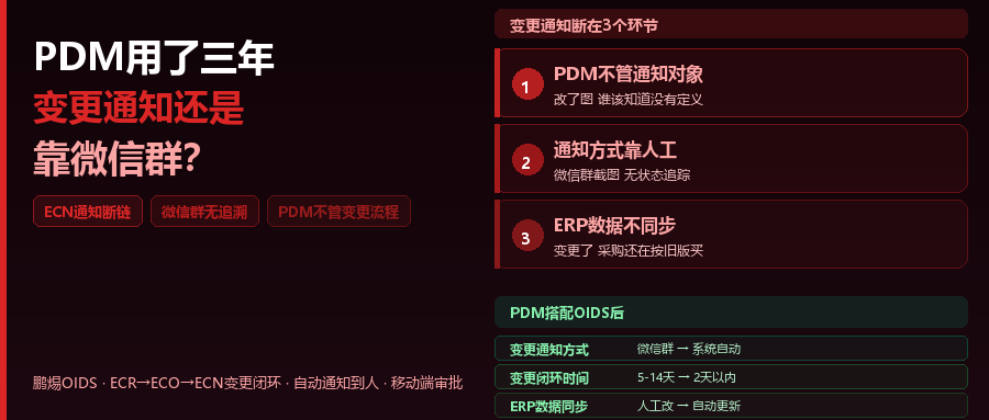 SolidWorks PDM用了三年，变更通知还是靠微信群？