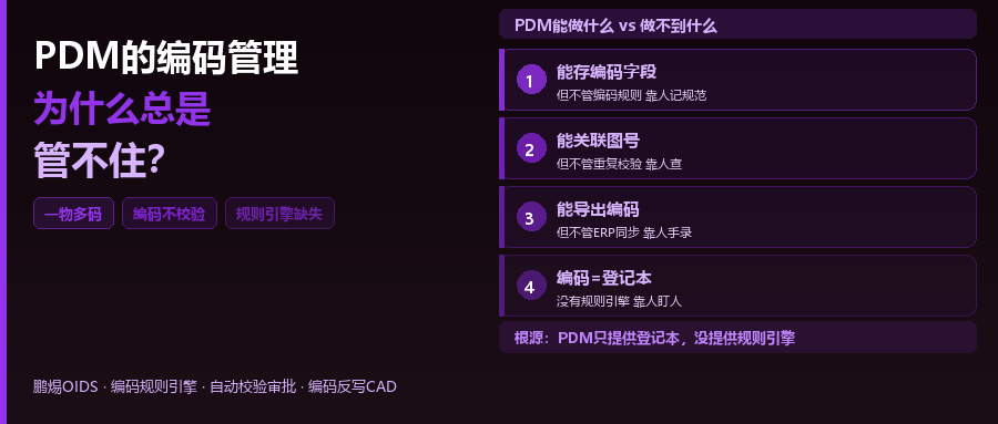 SolidWorks PDM的编码管理，为什么总是管不住？