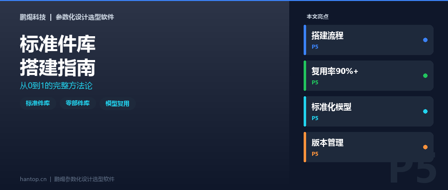 企业标准件库搭建：从0到1的完整方法论