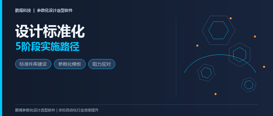 设计标准化怎么落地？企业设计标准化的5阶段实施路径