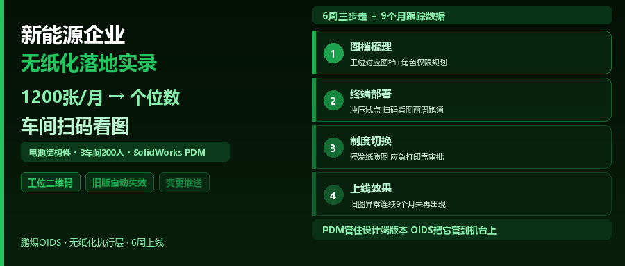 某新能源企业：无纸化二维码上线后，车间基本告别纸质图纸